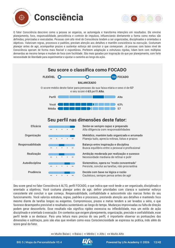 Página de Consciência